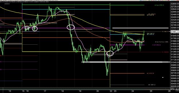 Click to Enlarge

Name: 6 gbp weekly.jpg
Size: 407 KB