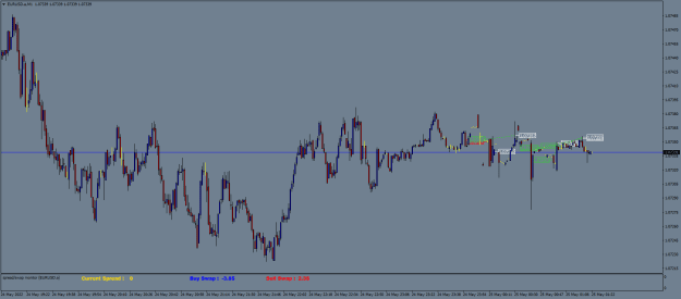 Click to Enlarge

Name: EURUSD.aM1.png
Size: 20 KB