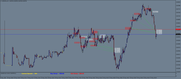Click to Enlarge

Name: USDMXN.aM1.png
Size: 26 KB