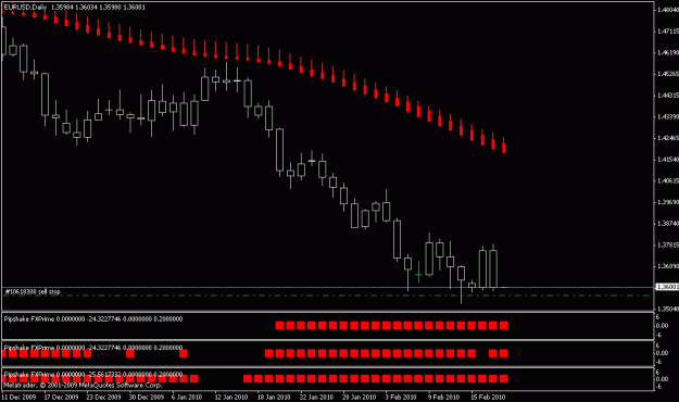 Click to Enlarge

Name: 2.18.2010 eurusd (daily) signal.gif
Size: 13 KB