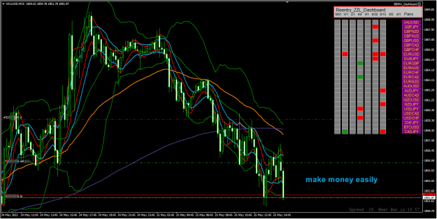 Click to Enlarge

Name: 2mql.png
Size: 37 KB