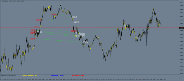 Click to Enlarge

Name: AUS200.aM1.png
Size: 24 KB
