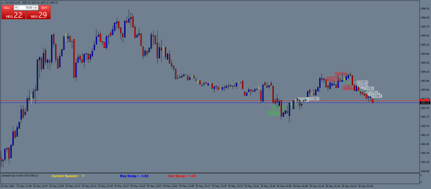 Click to Enlarge

Name: XAUUSD.aM1.png
Size: 19 KB