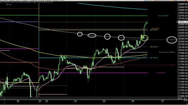 Click to Enlarge

Name: 6 gbp weekly.jpg
Size: 398 KB