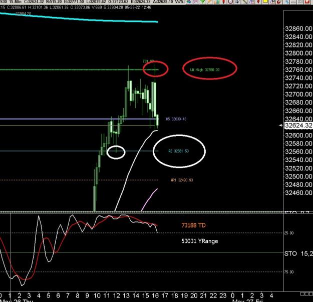 Click to Enlarge

Name: 6 gbp weekly.jpg
Size: 205 KB