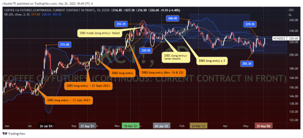Click to Enlarge

Name: KC1!_2022-05-26_18-49-59.png
Size: 66 KB