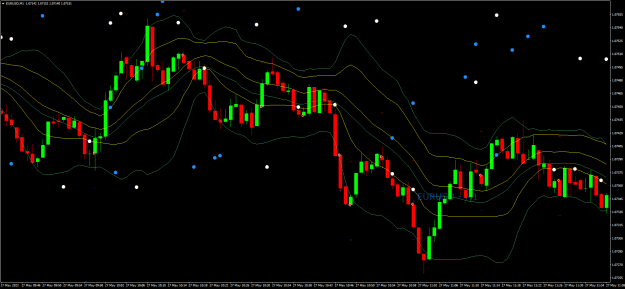 Click to Enlarge

Name: EURUSDM1.png
Size: 34 KB