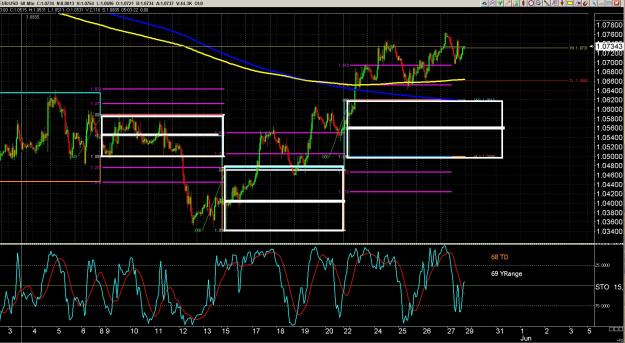 Click to Enlarge

Name: 6 gbp weekly.jpg
Size: 620 KB