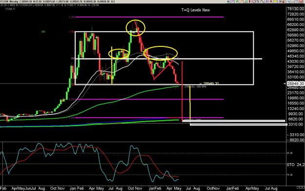 Click to Enlarge

Name: 6 gbp weekly.jpg
Size: 322 KB