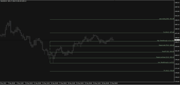 Click to Enlarge

Name: fibo.png
Size: 13 KB