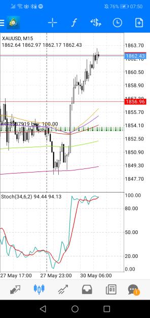 Click to Enlarge

Name: Screenshot_20220530_075018_net.metaquotes.metatrader4.jpg
Size: 569 KB