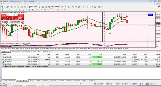 Click to Enlarge

Name: Trade 3 close.JPG
Size: 207 KB