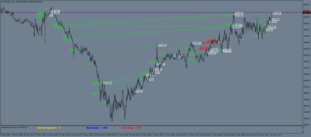 Click to Enlarge

Name: XAUUSD.aM1.png
Size: 29 KB