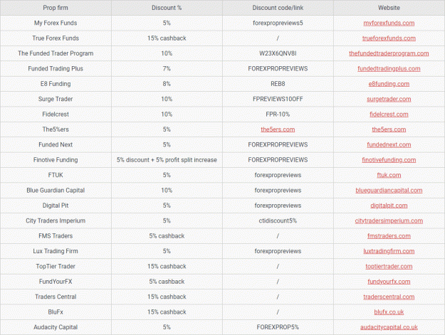 Click to Enlarge

Name: Discount Codes.gif
Size: 61 KB
