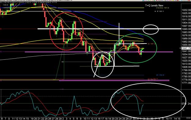 Click to Enlarge

Name: 6 gbp weekly.jpg
Size: 412 KB