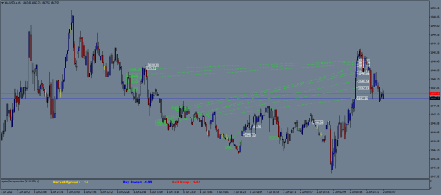 Click to Enlarge

Name: XAUUSD.aM1.png
Size: 27 KB