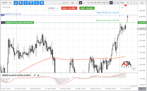 Click to Enlarge

Name: EURJPY-2-06-2022-l.png
Size: 25 KB