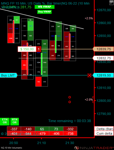 Click to Enlarge

Name: NQ 06-22 (10 Min Volumetric) 2022_06_02 (21_26_23).png
Size: 17 KB