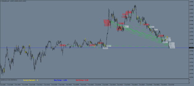 Click to Enlarge

Name: EURUSD.aM1.png
Size: 25 KB