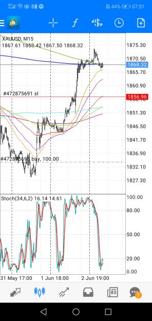 Click to Enlarge

Name: Screenshot_20220603_075146_net.metaquotes.metatrader4.jpg
Size: 680 KB
