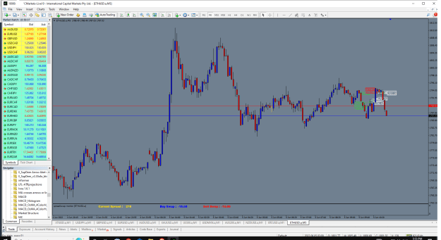 Click to Enlarge

Name: MetaTrader 4 IC Markets.png
Size: 64 KB