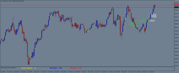 Click to Enlarge

Name: XAUUSD.aM1.png
Size: 18 KB