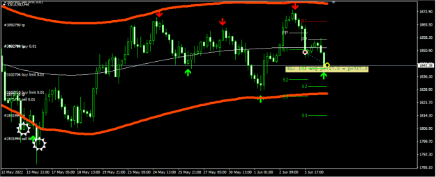 Click to Enlarge

Name: XAUUSD.png
Size: 13 KB