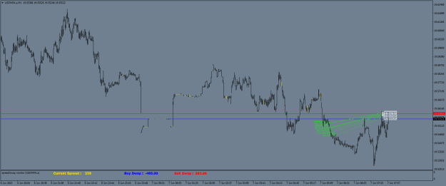 Click to Enlarge

Name: USDMXN.aM1.png
Size: 19 KB