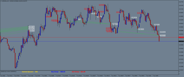 Click to Enlarge

Name: USDMXN.aM1.png
Size: 23 KB