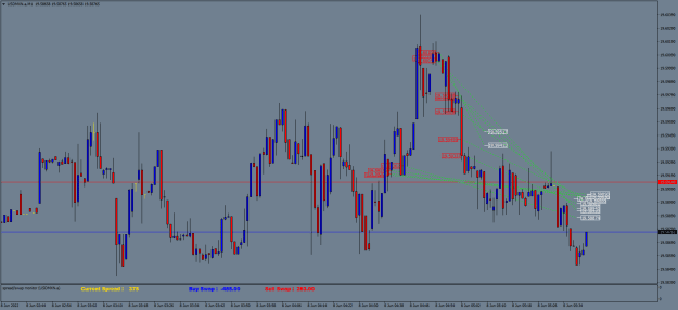 Click to Enlarge

Name: USDMXN.aM1.png
Size: 24 KB