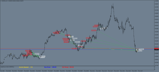 Click to Enlarge

Name: USDMXN.aM1.png
Size: 27 KB