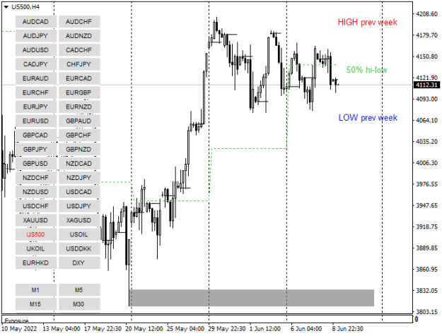 Click to Enlarge

Name: US500H4.png
Size: 13 KB