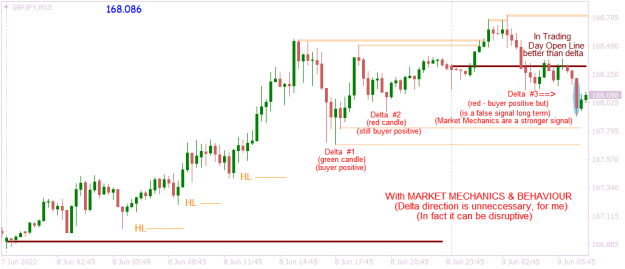 Click to Enlarge

Name: GBPJPYM15 day open or delta signal.png
Size: 15 KB