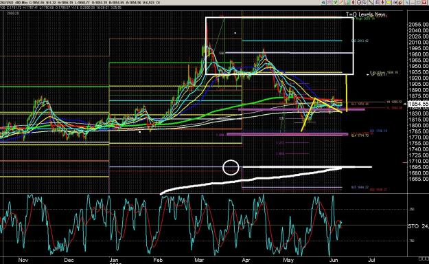 Click to Enlarge

Name: 6 eur monthly.jpg
Size: 902 KB