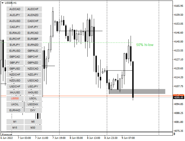 Click to Enlarge

Name: US500H1.png
Size: 11 KB