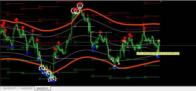 Click to Enlarge

Name: XAUUSD.png
Size: 18 KB