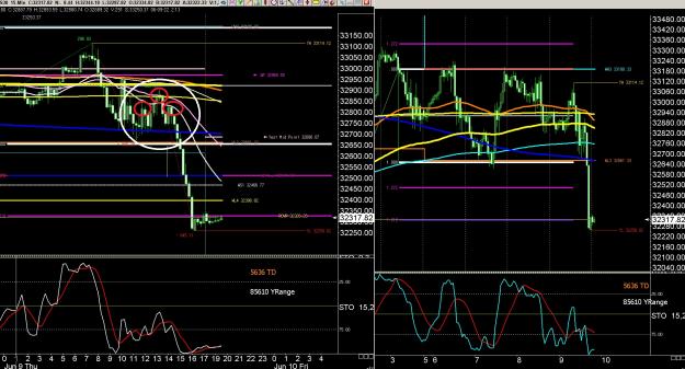 Click to Enlarge

Name: 6 gbp weekly.jpg
Size: 506 KB