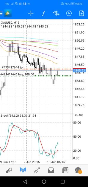 Click to Enlarge

Name: Screenshot_20220610_080140_net.metaquotes.metatrader4.jpg
Size: 568 KB