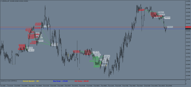 Click to Enlarge

Name: USDMXN.aM5.png
Size: 32 KB