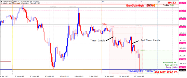 Click to Enlarge

Name: GBPJPY-M15.png
Size: 30 KB