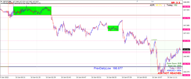 Click to Enlarge

Name: GBPJPY-M1.png
Size: 24 KB