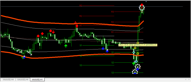 Click to Enlarge

Name: XAUUSD.png
Size: 11 KB