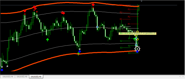 Click to Enlarge

Name: XAUUSD1.png
Size: 11 KB