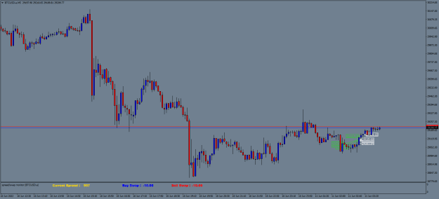 Click to Enlarge

Name: BTCUSD.aM5.png
Size: 18 KB