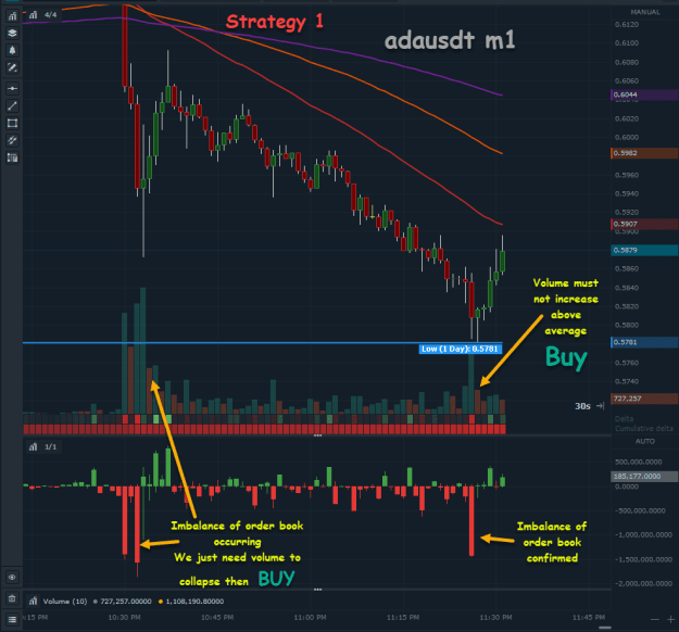 Click to Enlarge

Name: Strategy1.png
Size: 38 KB