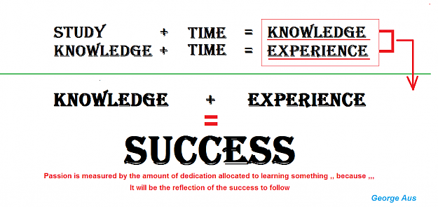 Click to Enlarge

Name: SUCCESS FORMULA.png
Size: 41 KB