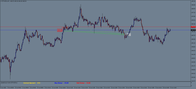 Click to Enlarge

Name: ETHUSD.aM1.png
Size: 20 KB