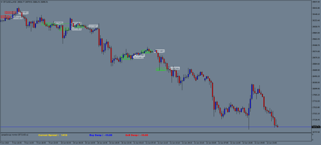 Click to Enlarge

Name: BTCUSD.aM30.png
Size: 20 KB