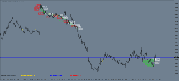 Click to Enlarge

Name: XAUUSD.aM1.png
Size: 25 KB