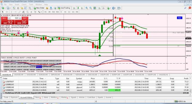 Click to Enlarge

Name: Trade 12 Closed.JPG
Size: 223 KB
